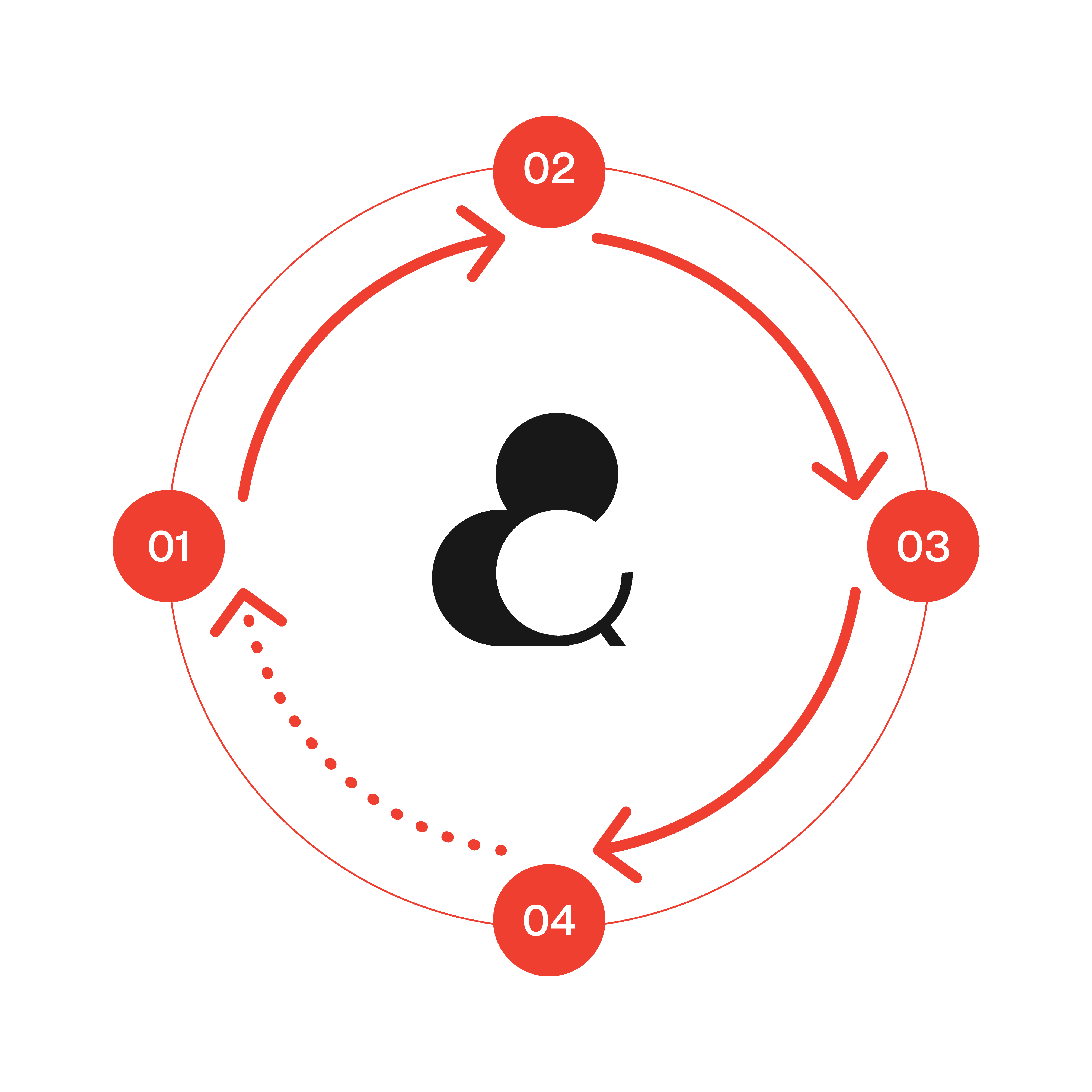 diagram framework white